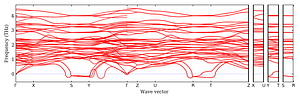 band_structure.png