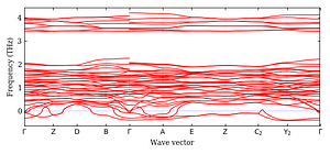 band_structure.png
