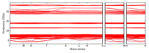 band_structure.png
