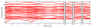 band_structure.png