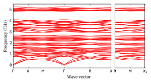 band_structure.png