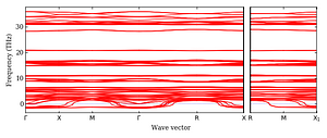 band_structure.png