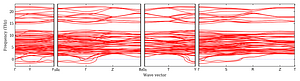 band_structure.png