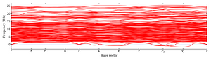 band_structure.png