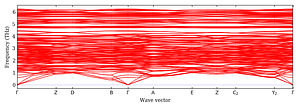 band_structure.png