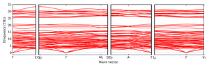 band_structure.png