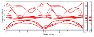 band_structure.png