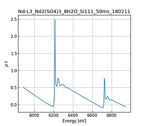 Nd2(SO4)3_8H2O.thumb.png