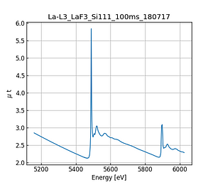 LaF3.thumb.png