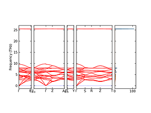 band_pdos.png