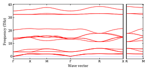band_structure.png