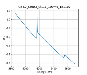 CeBr3.thumb.png
