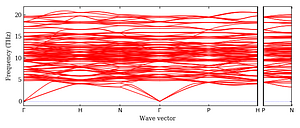 band_structure.png