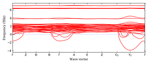 band_structure.png