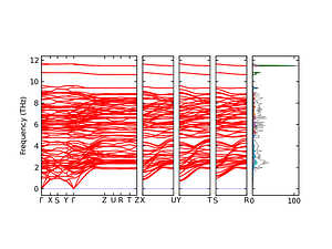 band_pdos.png