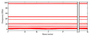 band_structure.png