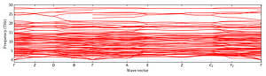 band_structure.png