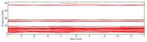 band_structure.png