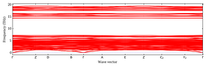 band_structure.png