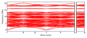 band_structure.png
