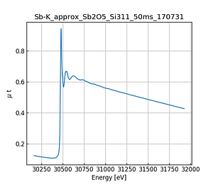 approx_Sb2O5.thumb.png