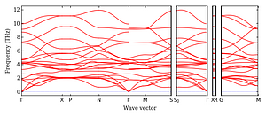 band_structure.png