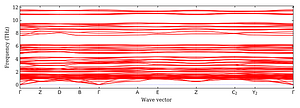 band_structure.png
