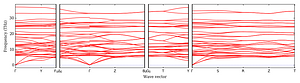 band_structure.png