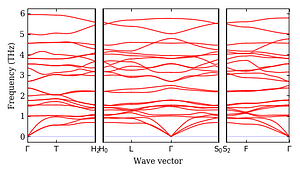 band_structure.png
