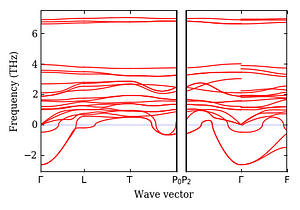 band_structure.png