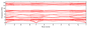 band_structure.png