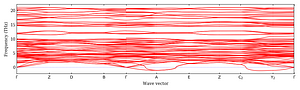 band_structure.png