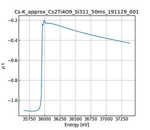 approx_Cs2Ti4O9.thumb.png
