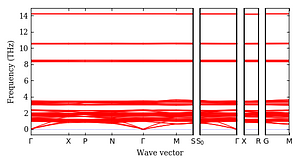 band_structure.png