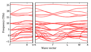 band_structure.png