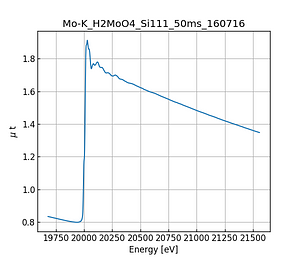 H2MoO4.thumb.png