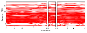 band_structure.png