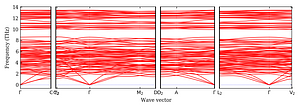 band_structure.png