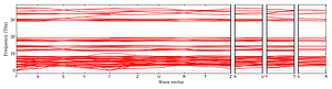 band_structure.png