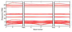 band_structure.png