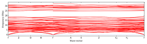 band_structure.png