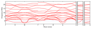 band_structure.png