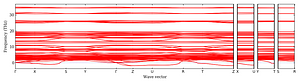 band_structure.png