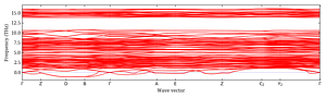 band_structure.png