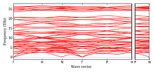 band_structure.png