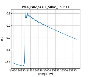 PdI2.thumb.png