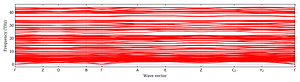 band_structure.png
