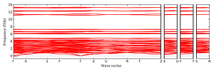band_structure.png