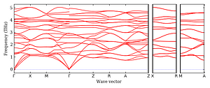 band_structure.png