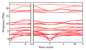 band_structure.png